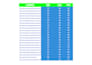 build 200 forum posting manual backlinks